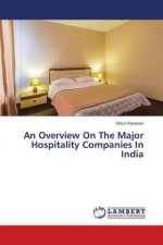 Overview On The Major Hospitality Companies In India