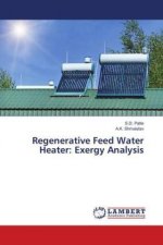 Regenerative Feed Water Heater