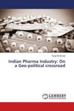 Indian Pharma Industry