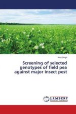 Screening of selected genotypes of field pea against major insect pest