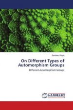On Different Types of Automorphism Groups