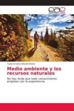 Medio ambiente y los recursos naturales