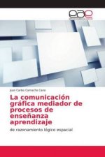 comunicacion grafica mediador de procesos de ensenanza aprendizaje