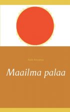 Maailma palaa