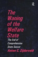 Waning of the Welfare State
