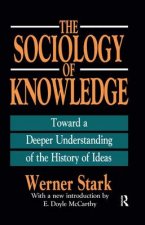 Sociology of Knowledge