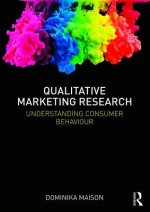 Qualitative Marketing Research