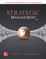 Strategic Management