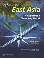 resurgent East Asia