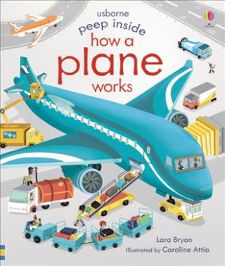 Peep Inside How a Plane Works