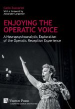 Enjoying the Operatic Voice: A Neuropsychoanalytic Exploration of the Operatic Reception Experience