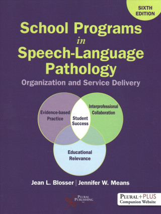 School Programs in Speech-Language Pathology