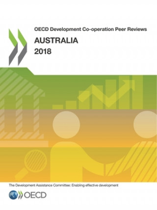 Australia 2018