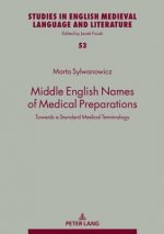 Middle English Names of Medical Preparations