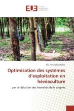 Optimisation des syst?mes d'exploitation en hévéaculture
