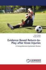 Evidence Based Return-to-Play after Knee Injuries