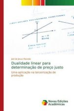 Dualidade linear para determinacao de preco justo