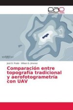 Comparacion entre topografia tradicional y aerofotogrametria con UAV