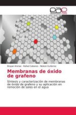 Membranas de oxido de grafeno