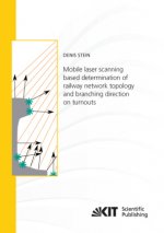 Mobile laser scanning based determination of railway network topology and branching direction on turnouts