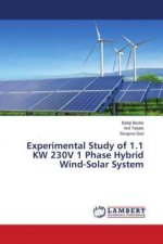 Experimental Study of 1.1 KW 230V 1 Phase Hybrid Wind-Solar System