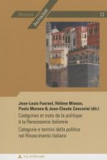Cataegories Et Mots De La Politique Aa La Renaissance Italienne