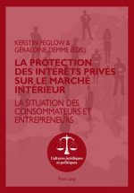 La Protection Des Interets Prives Sur Le Marche Interieur