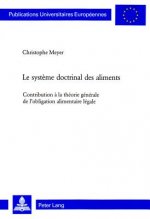 Le Systeme Doctrinal Des Aliments