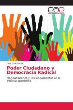 Poder Ciudadano y Democracia Radical