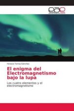 enigma del Electromagnetismo bajo la lupa