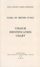 Flora of British Fungi