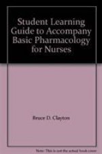 Basic Pharmacology for Nurses