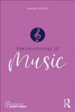 Psychology of Music