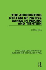 Accounting System of Native Banks in Peking and Tientsin