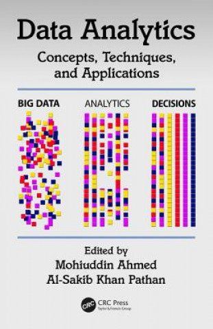 Data Analytics