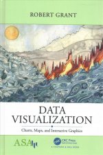Data Visualization