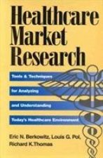 Healthcare Market Research