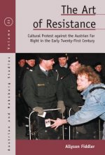 Art of Resistance