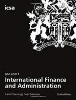 International Finance and Administration