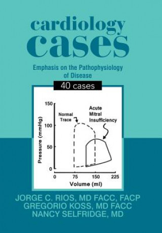 Cardiology Cases