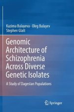 Genomic Architecture of Schizophrenia Across Diverse Genetic Isolates