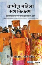 Grameen Mahila Sashaktikaran