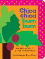 Chica Chica Bum Bum = Chicka Chicka Boom Boom