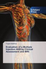 Evaluation of a Multiple Injection AXB by Clinical Assessment and MRI