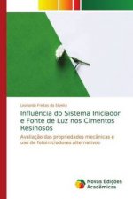 Influencia do Sistema Iniciador e Fonte de Luz nos Cimentos Resinosos