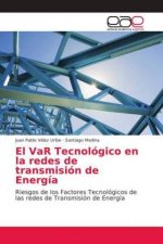 VaR Tecnologico en la redes de transmision de Energia