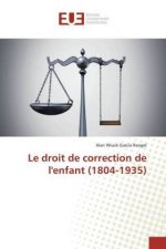 Le droit de correction de l'enfant (1804-1935)