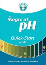 The Magic of PH Quick-Start Guide