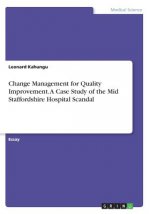 Change Management for Quality Improvement. A Case Study of the Mid Staffordshire Hospital Scandal