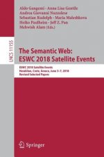 Semantic Web: ESWC 2018 Satellite Events